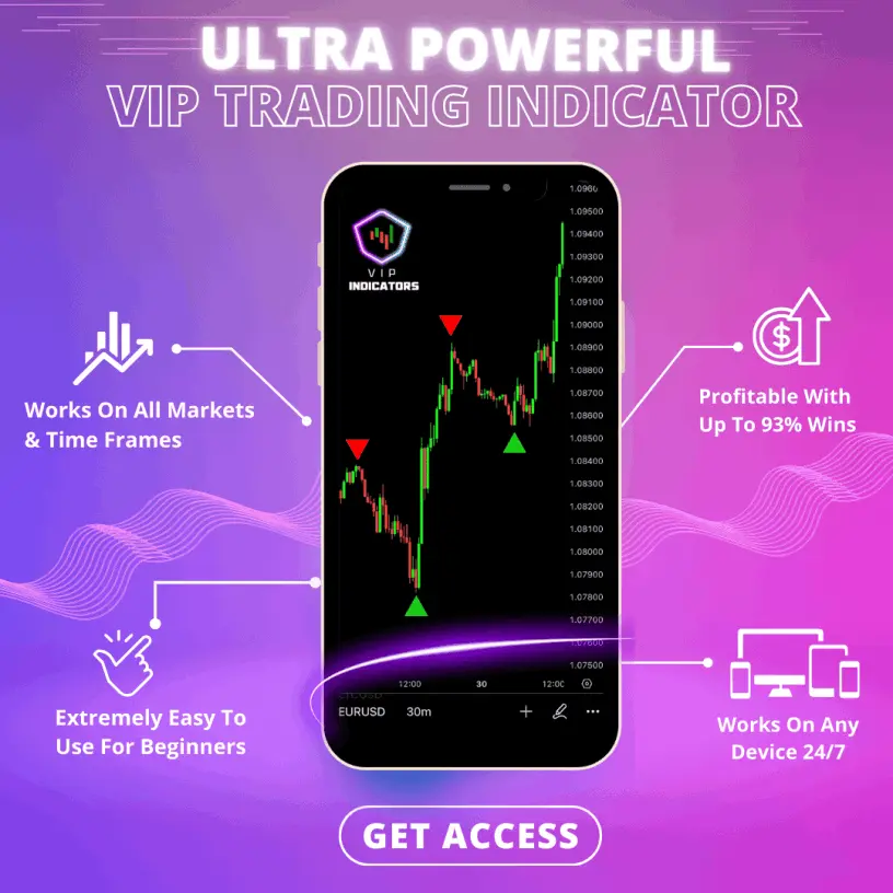 vip indicators a smart trading tools